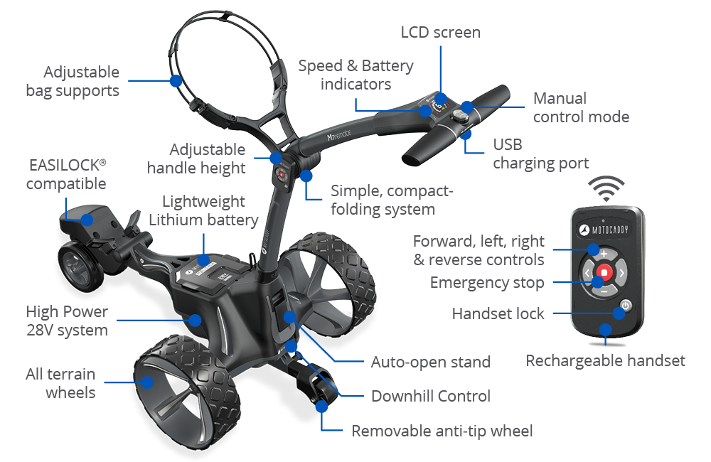 Chariot Électrique Motocaddy M7 Télécommandé Titanium